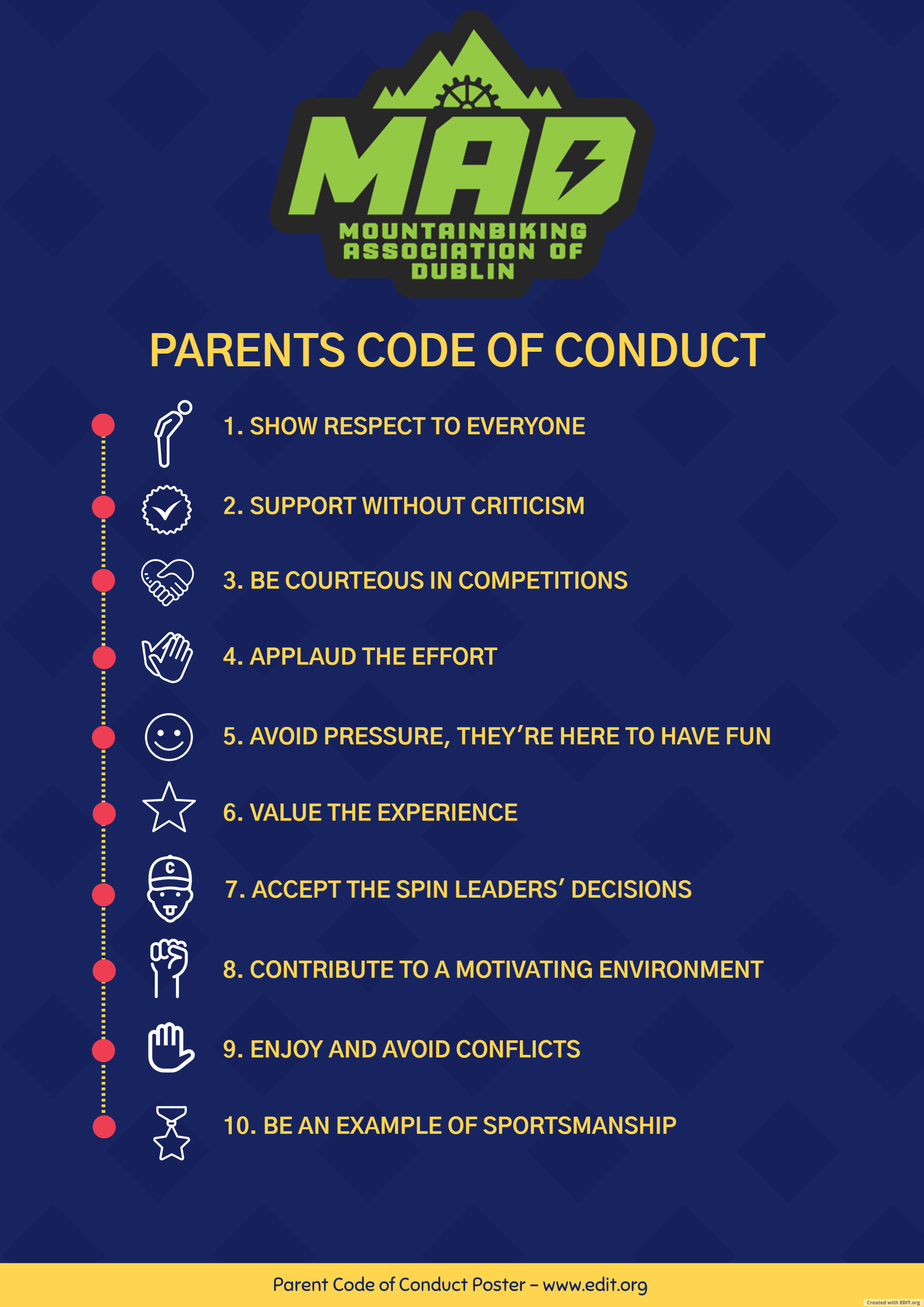 Parent Code of Conduct